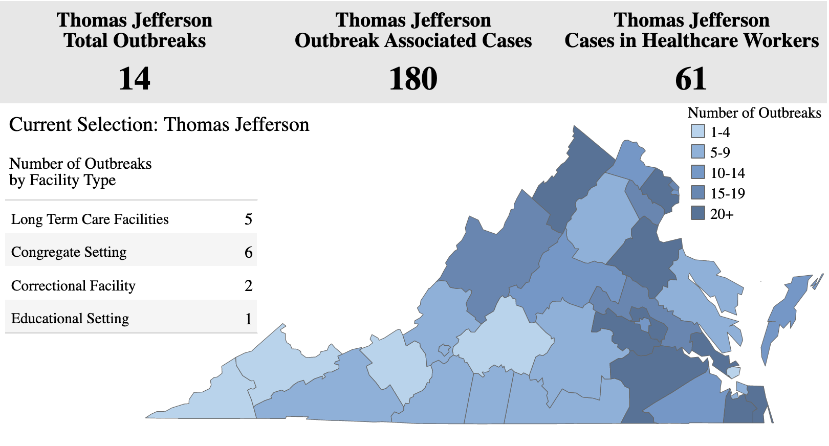 TJHD Outbreaks 7/1